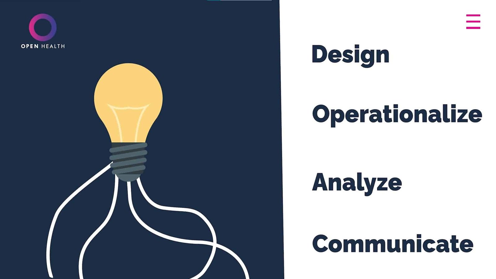 Open health interactieve brochure phil en flo 3 - Open Health -  - Phil & Flo Creative Studio