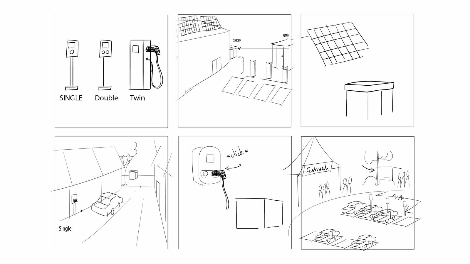 Een getekend storyboard met zes scènes over laadpalen, zonnepanelen, elektrische auto's en een festival