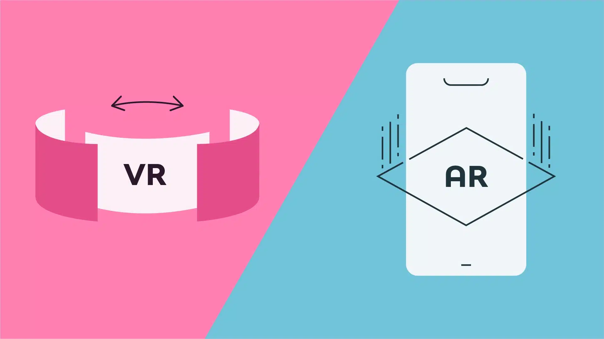 Vr ar video phil en flo - Wat is het verschil tussen Virtual Reality en Augmented Reality? -  - Phil & Flo Creative Studio