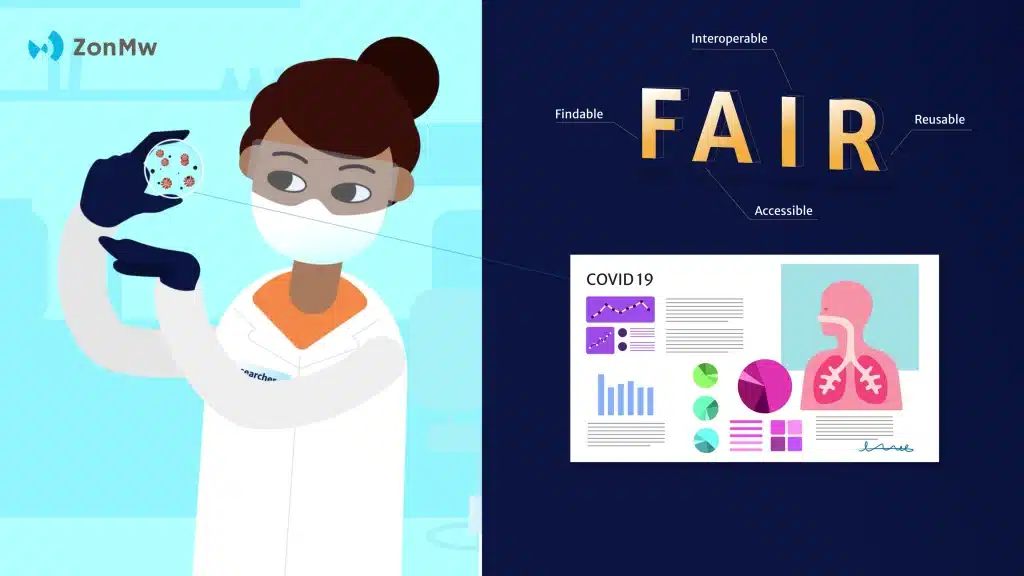 Zonmw 2d animatie phil en flo scaled - 2D animatie wetenschappelijke informatie - Geen categorie - Phil & Flo Creative Studio