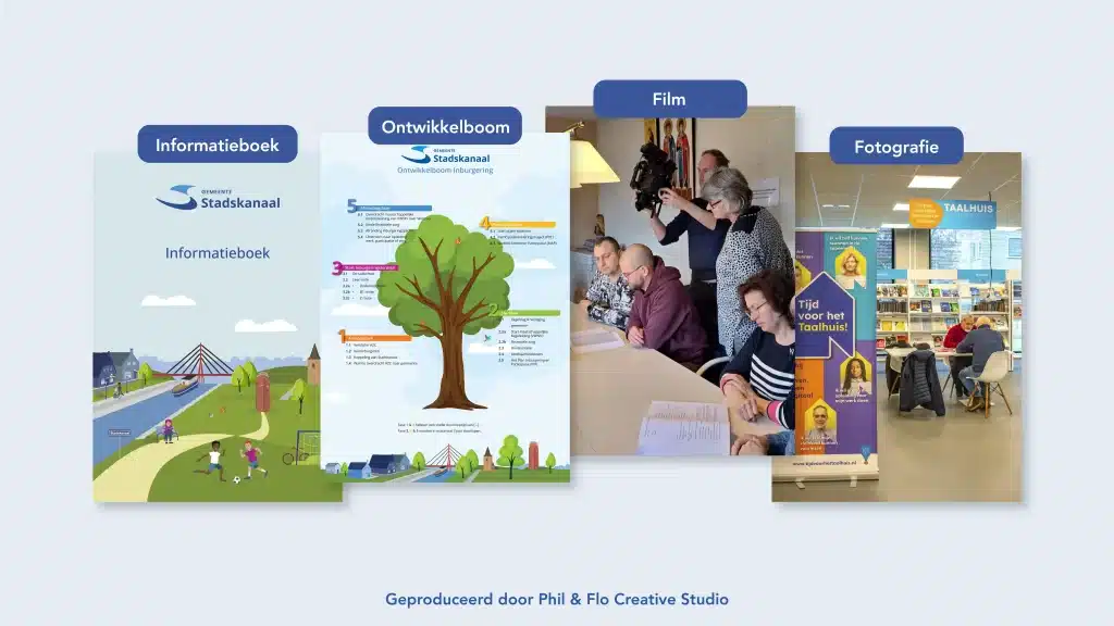 Communicatiemix gemeente stadskanaal phil en flo 1 scaled - Communicatiemix aanpak inburgering gemeenten - Geen categorie - Phil & Flo Creative Studio