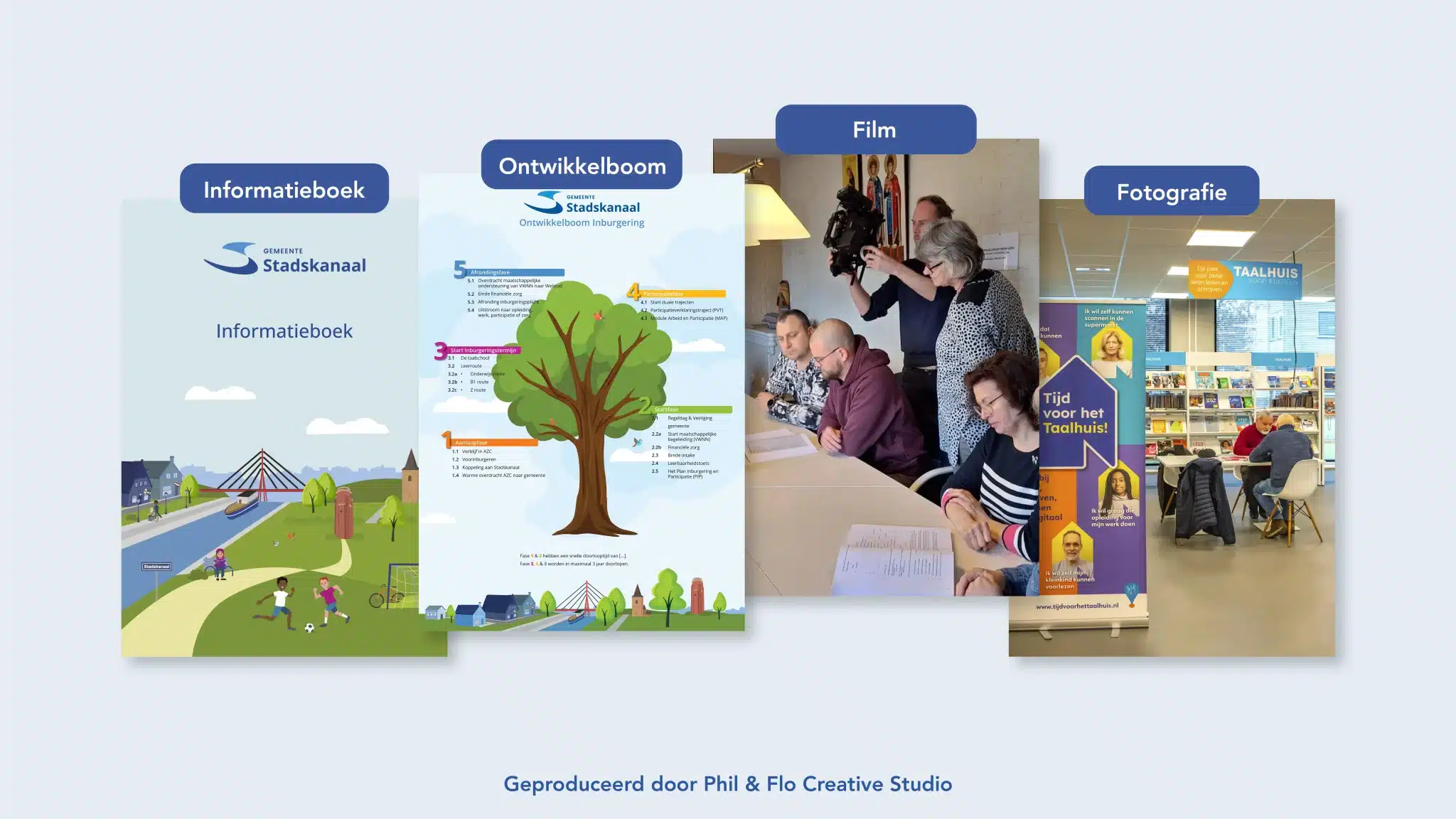 Communicatiemix gemeente stadskanaal phil en flo 1 scaled - Communicatiemix aanpak inburgering gemeenten - Geen categorie - Phil & Flo Creative Studio