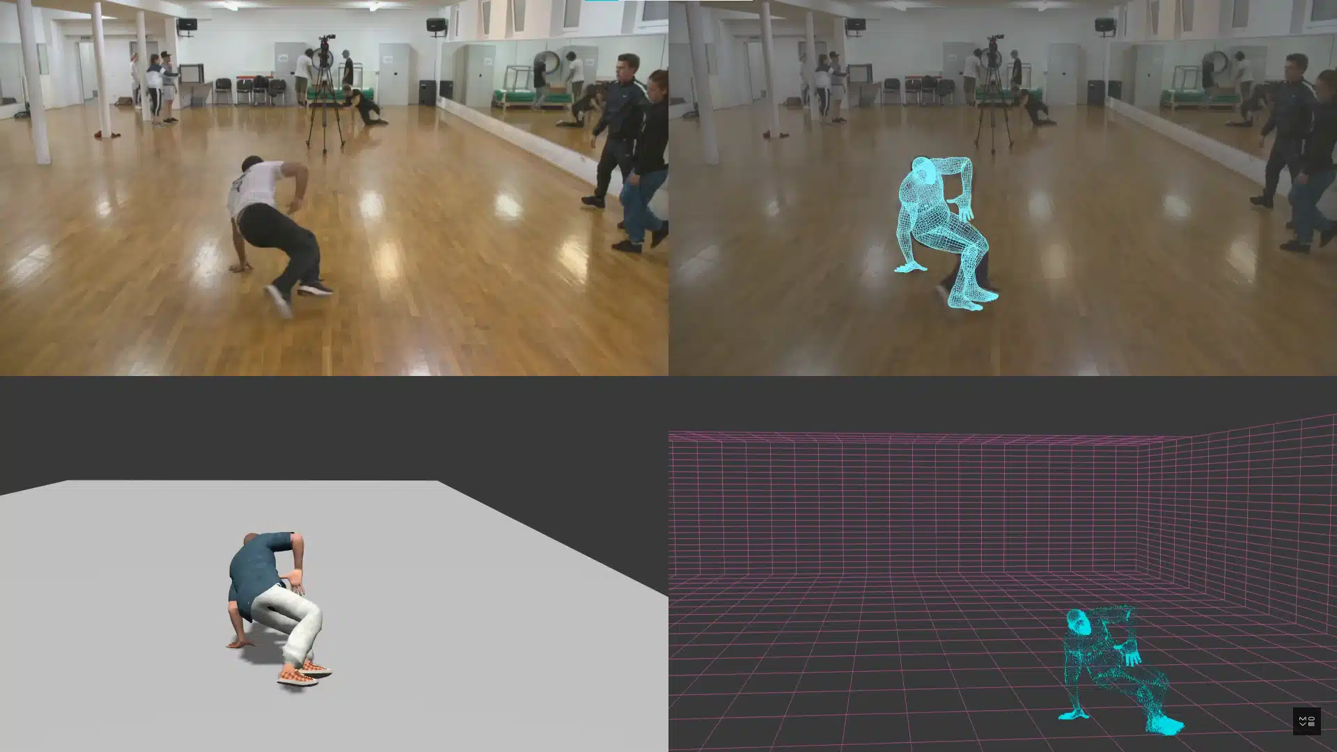 Motion capture tracking phil en flo - Betekenis van Motion Capture en Tracking -  - Phil & Flo Creative Studio