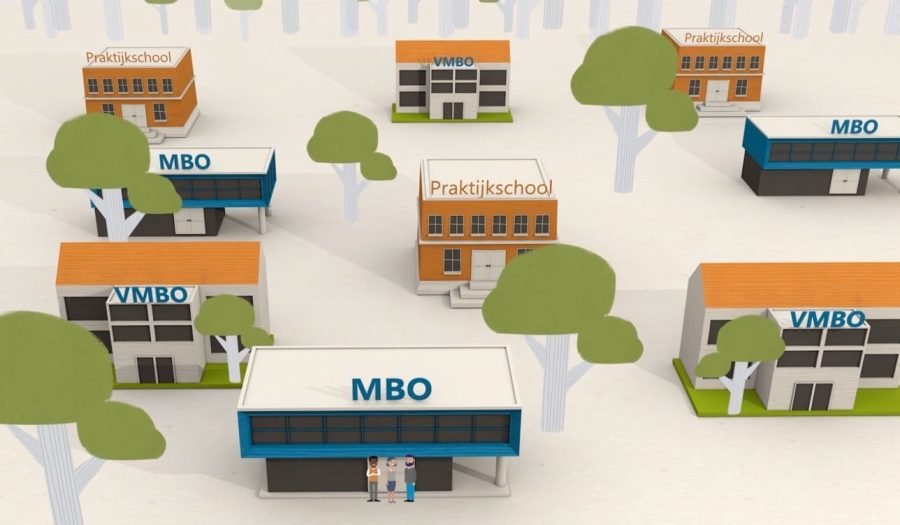 Onderwijs animatie - De kracht van animatie voor het onderwijs -  - Phil & Flo Creative Studio